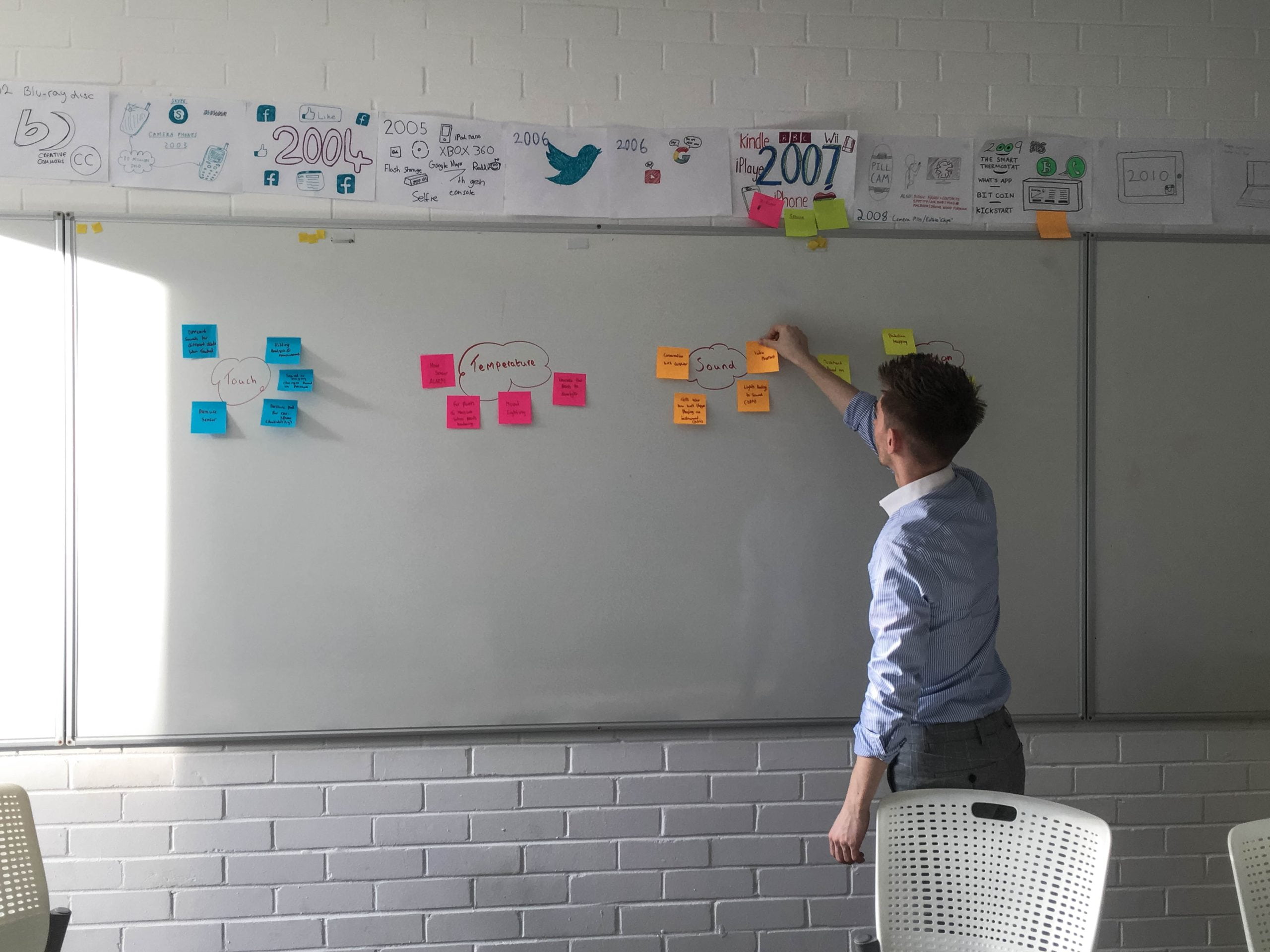 mapeamento de processos